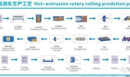 大鹅爆料间谍视频大全,间谍视频大全深度解析