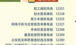 酉阳新闻爆料电话号码,揭秘市民爆料背后的故事