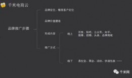爆料新闻百度百科最新版,爆料新闻背后的真相与影响