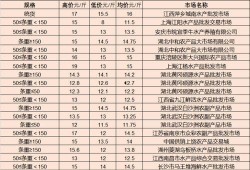 江阳市场爆料事件视频最新,真相揭露，舆论漩涡中的市场风云