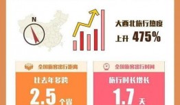 西安打卡最新爆料,探寻古都新魅力，揭秘隐藏宝藏