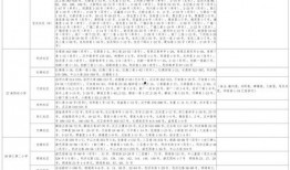 米线工厂爆料视频大全最新
