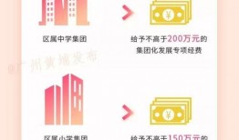 广州黄埔爆料最新消息,突发事件引发关注，详情即将揭晓