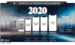 产业链最新爆料,前沿技术突破与市场格局重塑