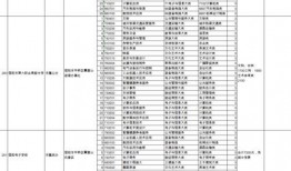 典雅学院爆料视频在哪看,独家爆料视频观看指南