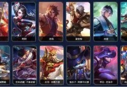 王者打野皮肤爆料最新,王者打野皮肤爆料，神秘英雄即将登场！
