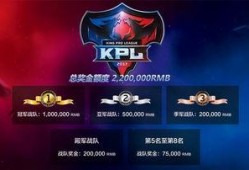 王者kpl爆料最新,神秘英雄即将登场，新赛季战火重燃！