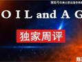 黄金行情最新分析爆料,最新行情分析揭秘