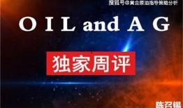 黄金行情最新分析爆料,最新行情分析揭秘