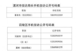 最新爆料电话号码大全,电话号码大全大曝光！