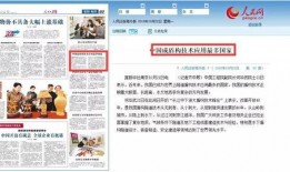 科技日报新闻爆料电话,揭秘最新科技新闻热线背后的故事