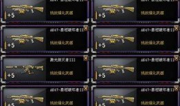 cf活动爆料最新5月,精彩纷呈，福利大放送！