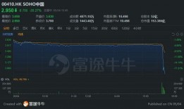 黑石集团爆料了吗最新消息,揭秘投资界风云变幻！”
