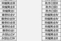 新闻爆料奖励规则最新版,高额奖金等你来拿，揭秘最新奖励机制