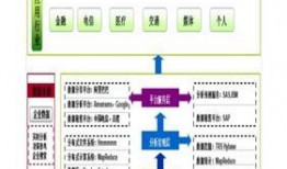 产业链最新爆料,前沿技术突破与市场格局重塑