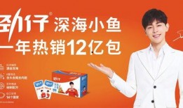 惠安新闻小鱼爆料,小鱼爆料揭示当地热点事件内幕