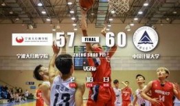 文轩篮球爆料视频最新网站